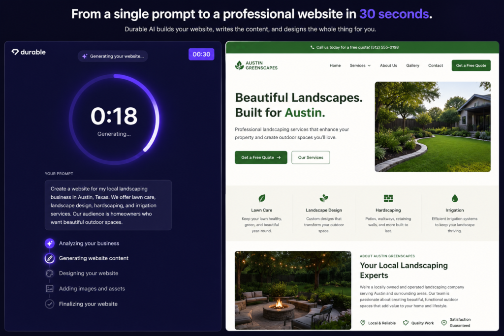Durable AI web generator creating a full-featured localized site in under a minute.
